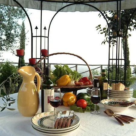 Maison d'hôtes Il Nido Dell'Upupa *