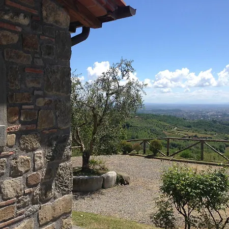 Il Nido Dell'Upupa *